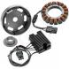 COMPU-FIRE® 3 PHASE CHARGING SYSTEM (Compu-Fire)