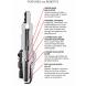 SPARK PLUGS (Champion)